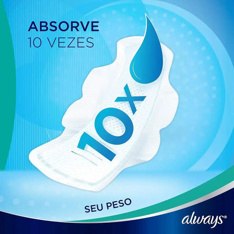 Always Pads Size 1 Infinity with Flex Foam 18 Count