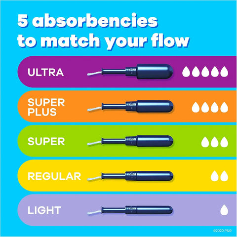 Tampax Pearl Tampons Multipack, Regular/Super Absorbency, with Leakguard Braid, Unscented, 34 Count (Pack of 5)