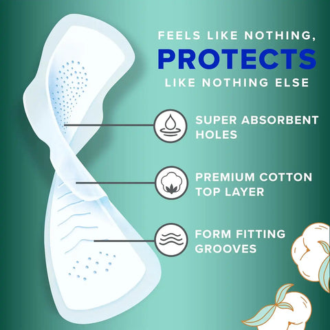 Always Pure Cotton Feminine Pads for Women, Size 4, with Wings, Unscented, 28 Count