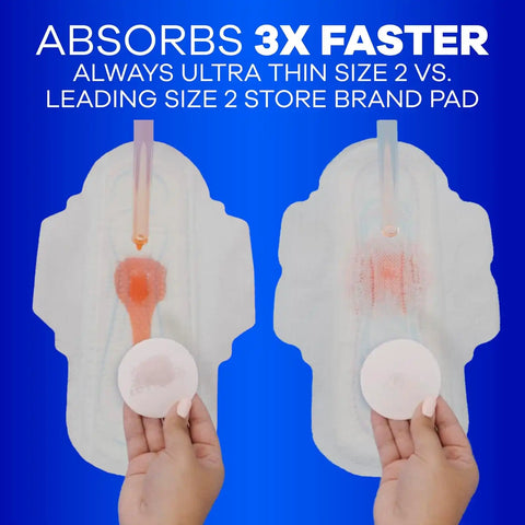 Always Ultra Thin Feminine Pads with Wings for Women, Size 3, Extra Long Super Absorbency, Unscented, Up to 100% Leak-Free Protection,84 Count (Pack of 2)