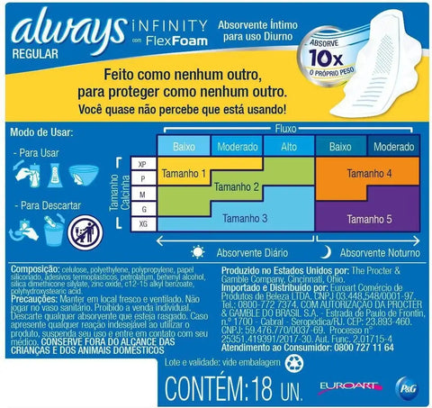 Always Pads Size 1 Infinity with Flex Foam 18 Count