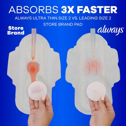 Always Ultra Thin Feminine Pads Without Wings for Women, Size 1, Regular Absorbency, Unscented, Up to 100% Leak-Free Protection, 44 Count x 3, 132 Count Total