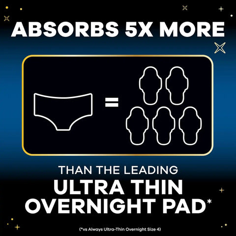 Always ZZZ Overnight Disposable Period Underwear for Women Small/Medium, 360° Coverage for Worry-Free Nights,14 Count (Pack of 2)