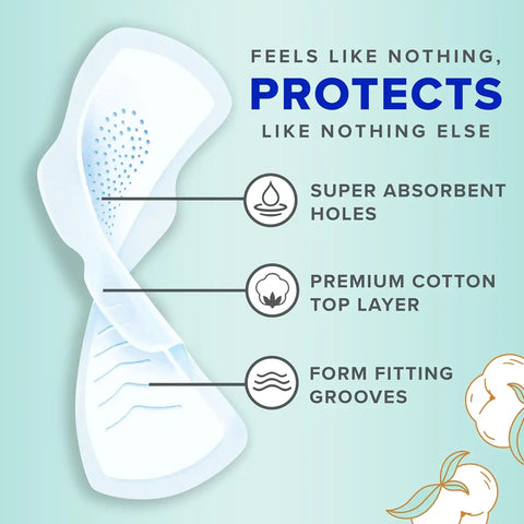 Always Pure Cotton Feminine Pads for Women, FlexFoam Pads with Wings, Size 3, Extra Heavy Flow Absorbency, Unscented, 66 Count (Pack of 2)