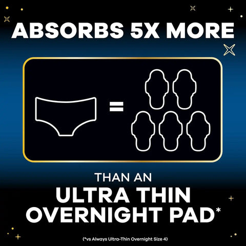Always ZZZs Disposable Period Underwear, Size L, Absorbs 5X More Than an Ultra Thin Overnight Pad, Comfortable Sleep Worry-Free Nights 26 Count