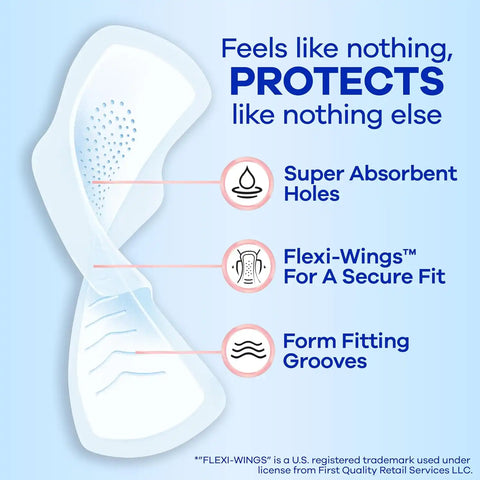 Always Infinity Feminine Pads for Women, Flexfoam Pads with Wings, Size 2, Heavy Absorbency, Unscented, 96 Count (Pack of 2)