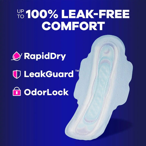 Always Ultra Thin Feminine Pads with Wings for Women, Size 4, Overnight Absorbency, Unscented, Up to 100% Leak-Free Comfort, 50 Count