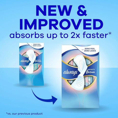 Always Infinity Feminine Pads for Women, Flexfoam Pads with Wings, Size 2, Heavy Absorbency, Unscented, 46 Count