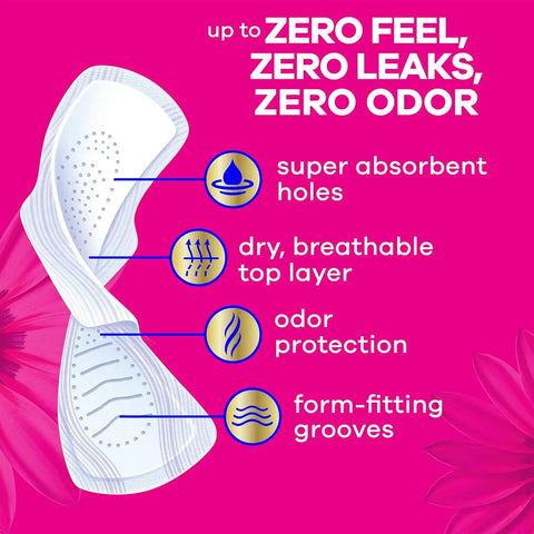 Always Radiant Feminine Pads for Women, Flexfoam Pads with Wings, Size 1, Regular Absorbency, Lightly Scented, 90 Count (3 Packs of 30)
