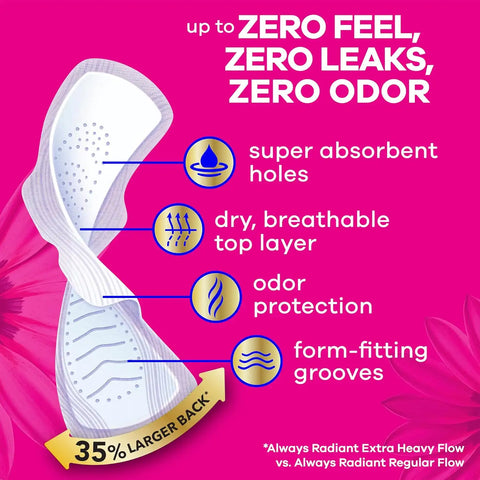 Always Radiant Feminine Pads for Women, Flexfoam Pads with Wings, Size 3, Extra Heavy Absorbency, Lightly Scented, 30 Count
