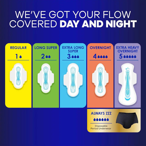 Always Maxi Overnight Pads with Wings for Women, Size 4, Overnight Absorbency, Unscented,84 Count (Pack of 2)