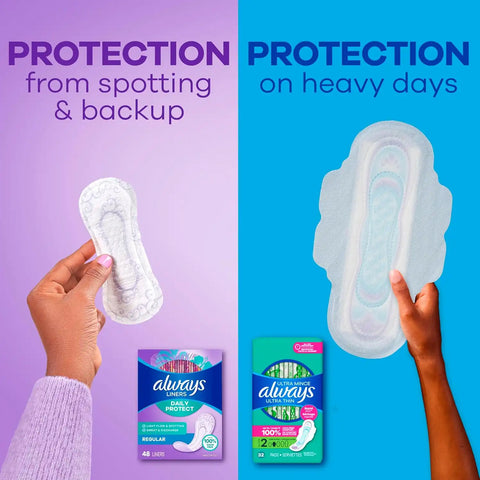 Always Panty Liners for Women Daily Protect Liners, Regular Length,96 Count