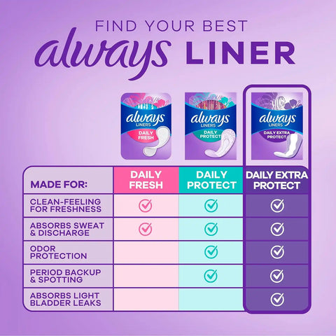 Always Panty Liners for Women Anti-Bunch Xtra Protection Daily Liners, Extra Long, Unscented, 68 Count x 4 (272 total)