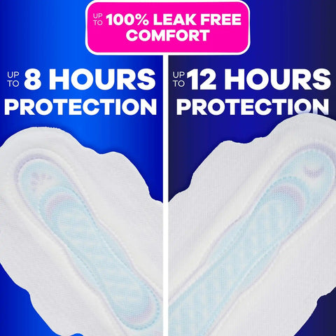 Always Ultra Thin Pads Duo Pack, Feminine Pads with Wings for Women, Size 2 Long Super and 4 Overnight Absorbency, Unscented, Up to 100% Leak-Free Protection, 44 CT