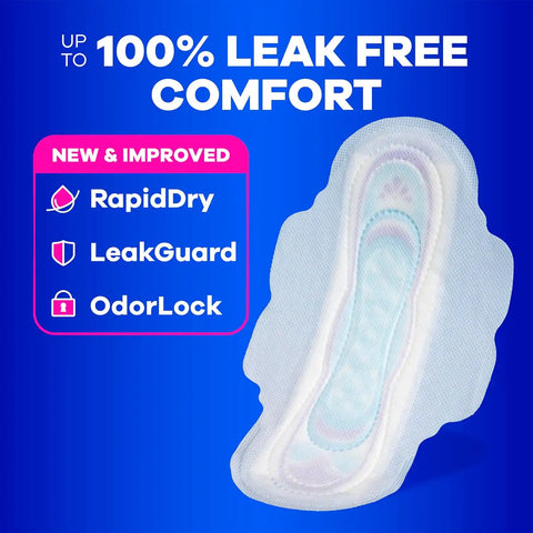 Always Ultra Thin Feminine Pads with Wings for Women, Size 3, Extra Long Super Absorbency, Unscented, Up to 100% Leak-Free Protection,84 Count (Pack of 2)