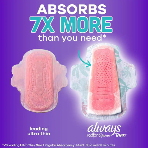Always Radiant Teen Pads, Size 3, Extra Heavy, with Wings, Unscented,60 Count (Pack of 2)